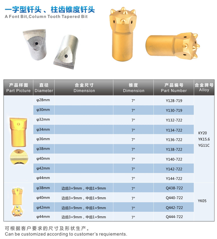 米數(shù)多潛孔鉆頭 提供高中低風壓潛孔鉆頭 潛孔沖擊器 等優(yōu)質采掘鉆具