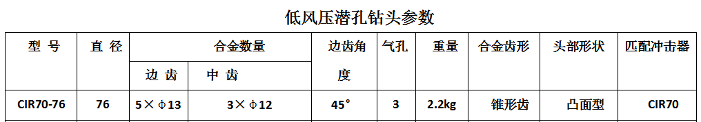 1539133848218875.png blob.png