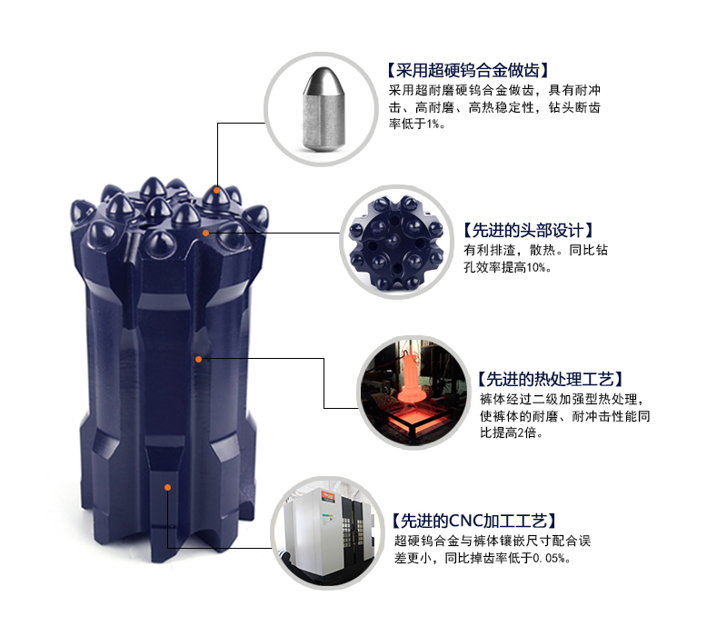 1539329969602471.jpg 易返式頂錘螺紋 分解圖.jpg