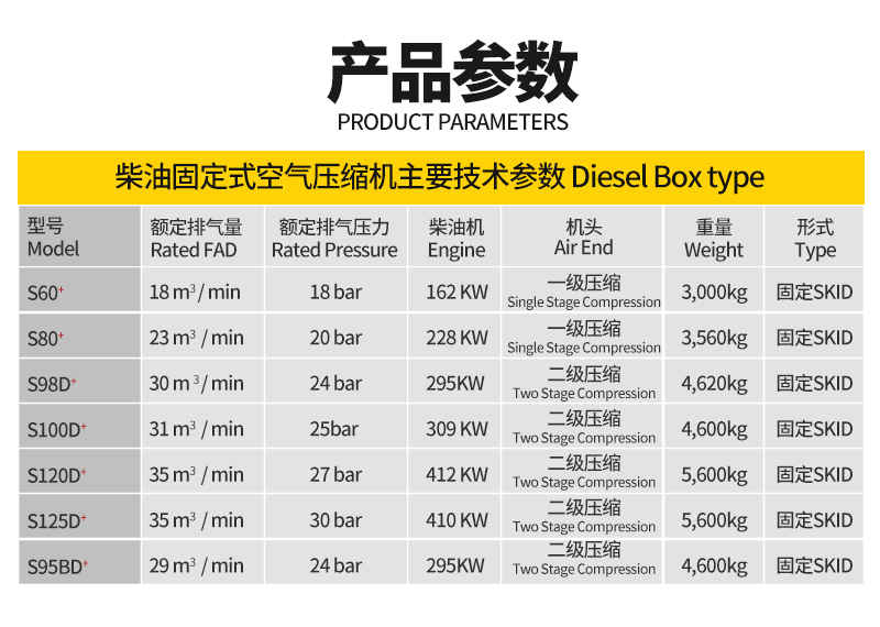 米數(shù)多潛孔鉆頭 提供高中低風(fēng)壓潛孔鉆頭 潛孔沖擊器 等優(yōu)質(zhì)采掘鉆具