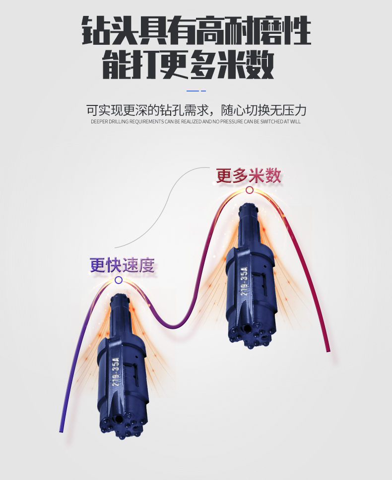 米數(shù)多潛孔鉆頭 提供高中低風(fēng)壓潛孔鉆頭 潛孔沖擊器 等優(yōu)質(zhì)采掘鉆具