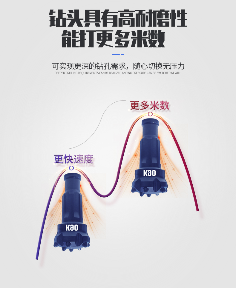 米數(shù)多潛孔鉆頭 提供高中低風(fēng)壓潛孔鉆頭 潛孔沖擊器 等優(yōu)質(zhì)采掘鉆具