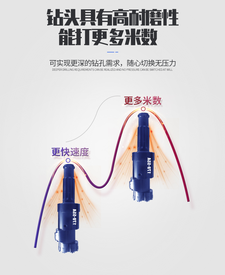 米數(shù)多潛孔鉆頭 提供高中低風(fēng)壓潛孔鉆頭 潛孔沖擊器 等優(yōu)質(zhì)采掘鉆具