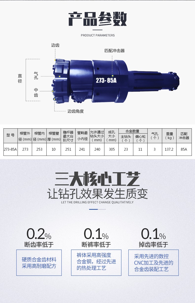 米數(shù)多潛孔鉆頭 提供高中低風(fēng)壓潛孔鉆頭 潛孔沖擊器 等優(yōu)質(zhì)采掘鉆具