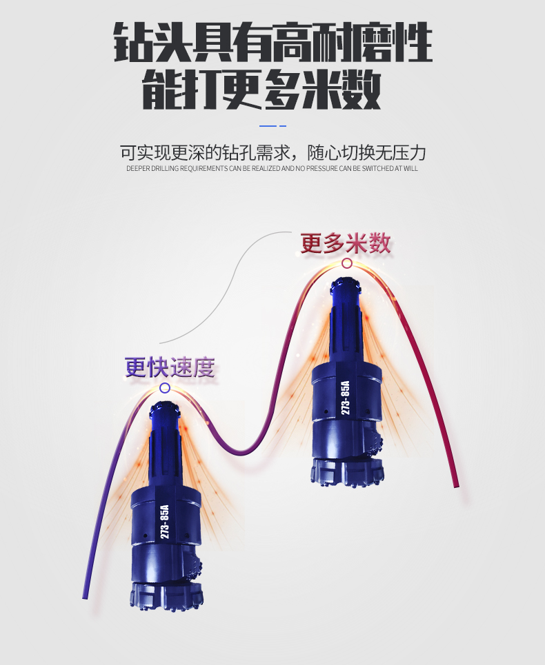 米數(shù)多潛孔鉆頭 提供高中低風(fēng)壓潛孔鉆頭 潛孔沖擊器 等優(yōu)質(zhì)采掘鉆具